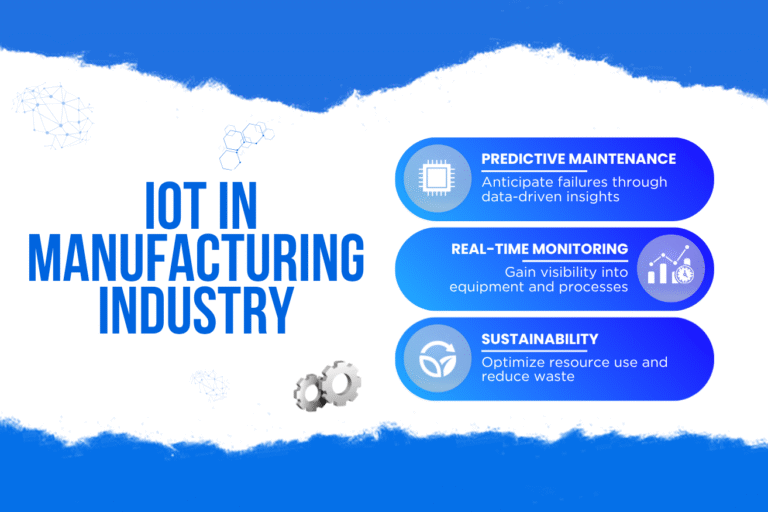 IoT in Manufacturing Industry: Transforming Production Through Smart Connectivity