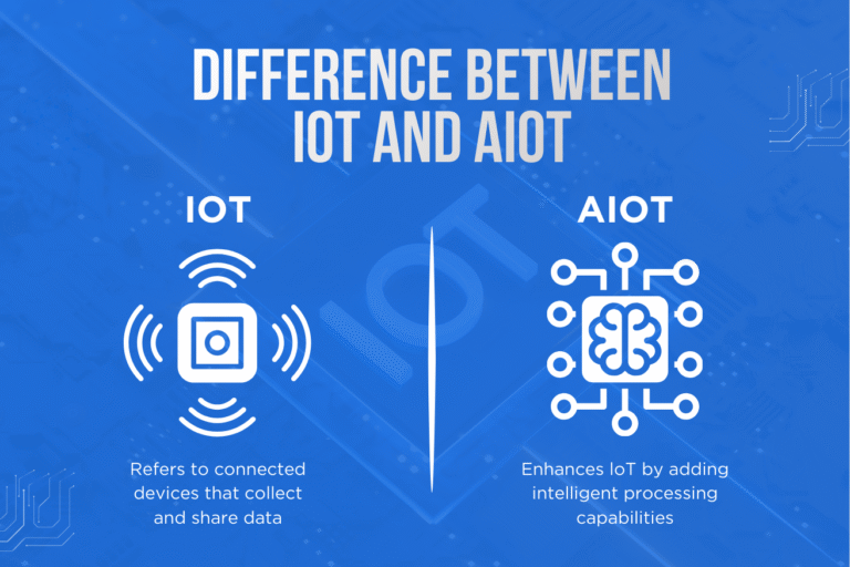 Traditional IoT vs AIoT: A Practical Comparison