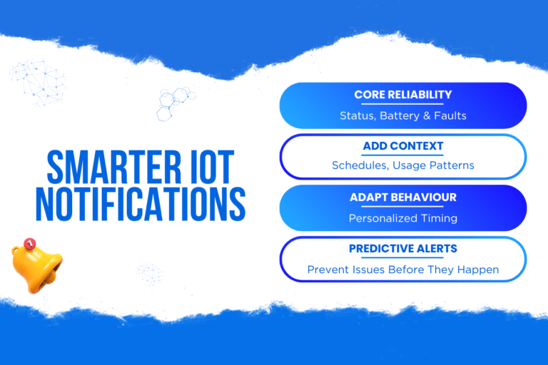 Designing Smarter IoT Notification Systems: A Practical Guide