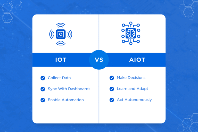 IoT vs AIoT: Why Intelligent Systems Require a Completely Different Architecture
