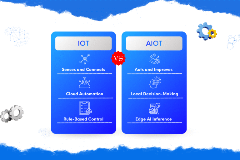 IoT vs AIoT: Why Intelligent Products Require a Different System Architecture