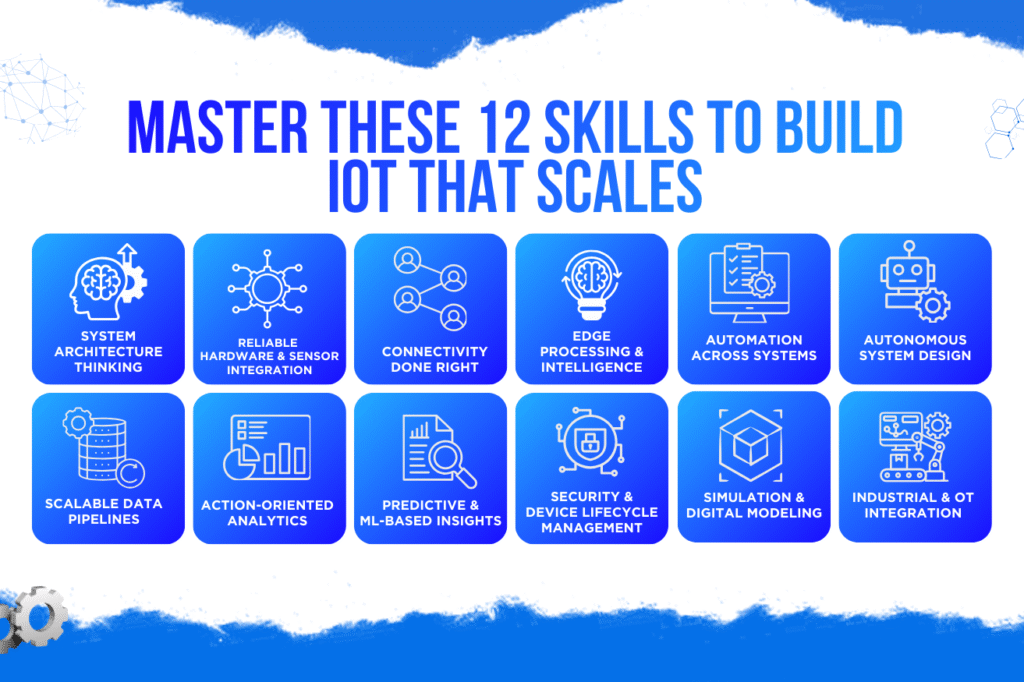 12 Essential Skills Every IoT Team Needs to Build Systems That Scale