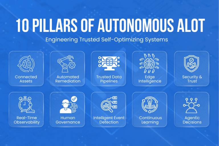The 10 Pillars of Autonomous AIoT Systems