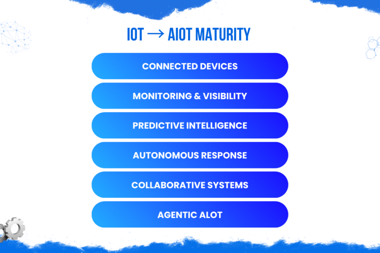 From Connected Devices to Autonomous Systems: The IoT to AIoT Maturity Journey