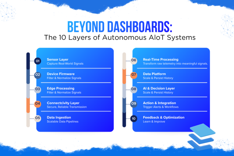 Why Dashboards Don’t Make IoT Systems Autonomous (And What Actually Does)