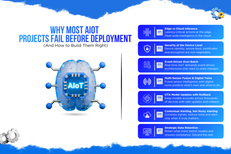 Why Most AIoT Projects Fail Before Deployment (And How to Build Them Right)