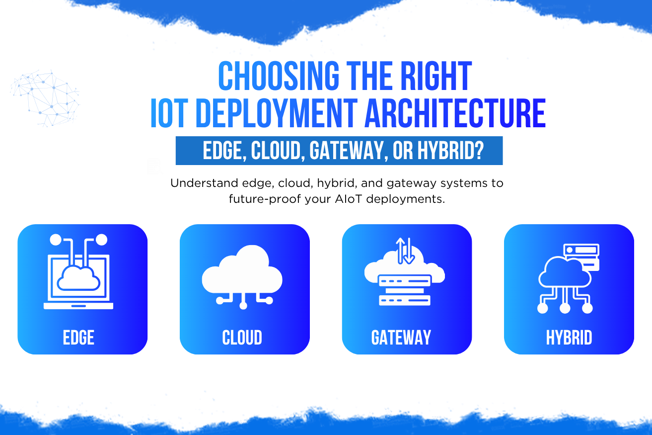 How to Choose an IoT Deployment Architecture: Edge, Cloud, Gateway or Hybrid