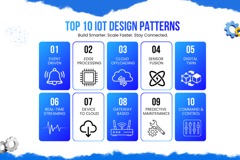 Top IoT System Design Patterns for Scalable and Intelligent Connected Products