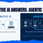 Agentic AI vs generative AI: generative AI turns a prompt into content, agentic AI turns a goal into completed actions using tools
